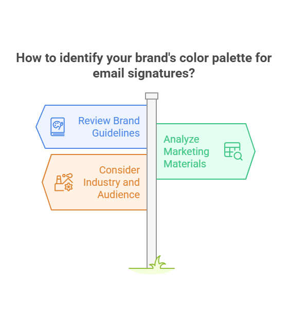Here is how you can identify perfect color palettes for your email signatures