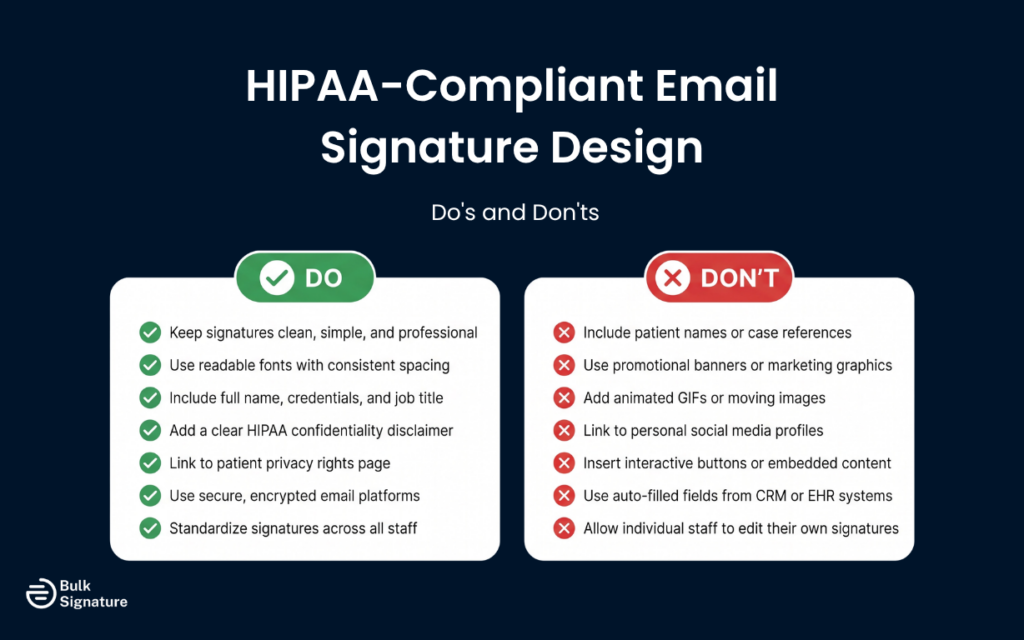 How Should Healthcare Providers Design HIPAA-Compliant Signatures?