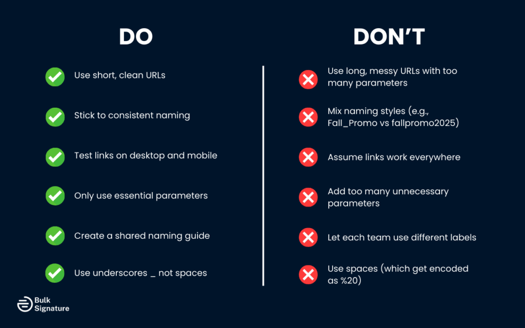 Top UTM Email Mistakes