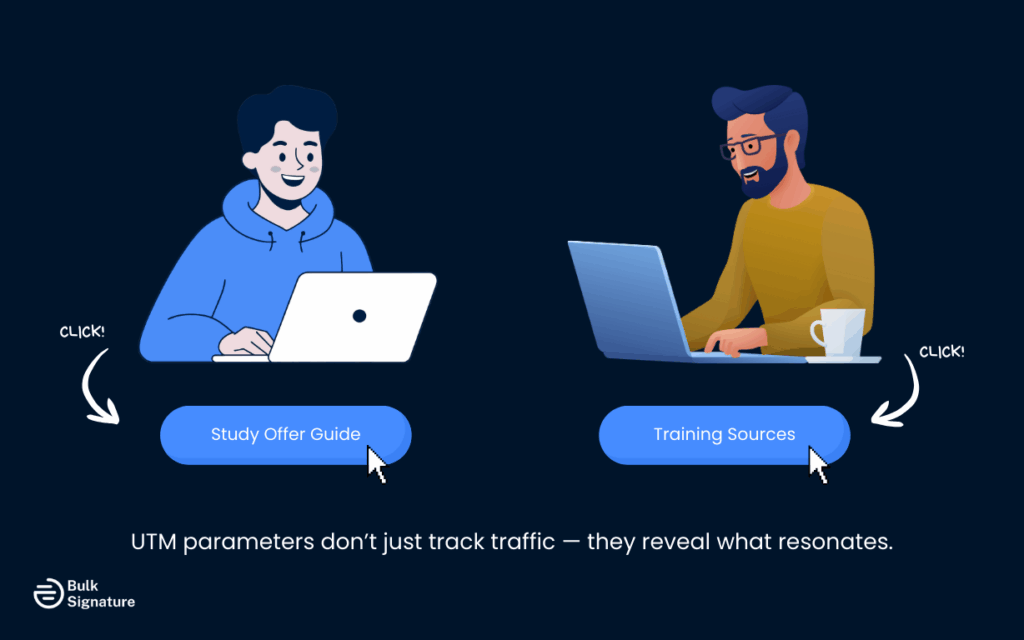 Personalize Campaigns with UTM Insights