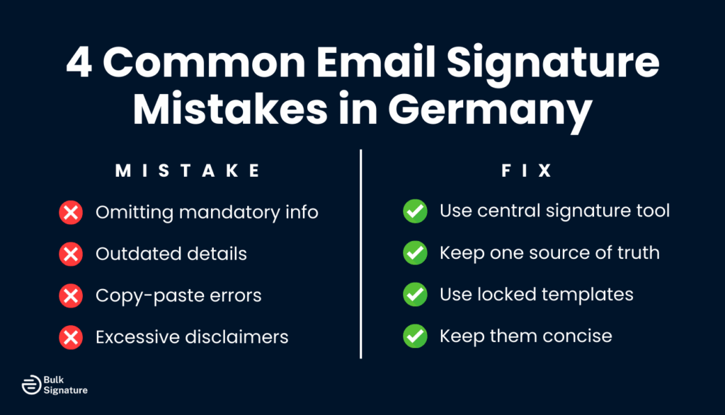 4 Common Email Signature Mistakes in Germany
