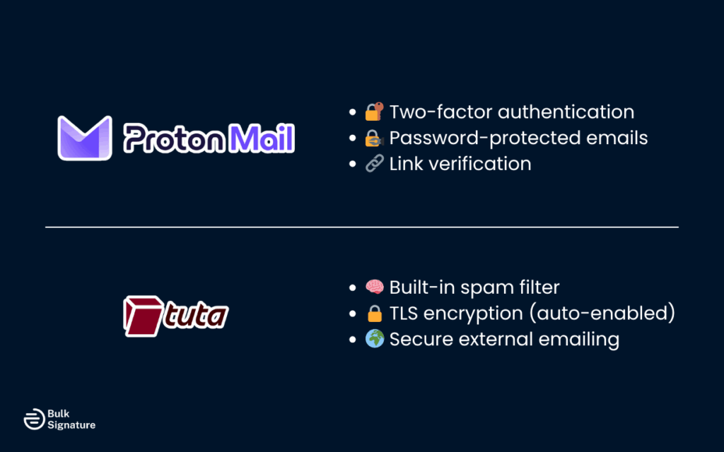 4. Phishing and Spoofing Protections