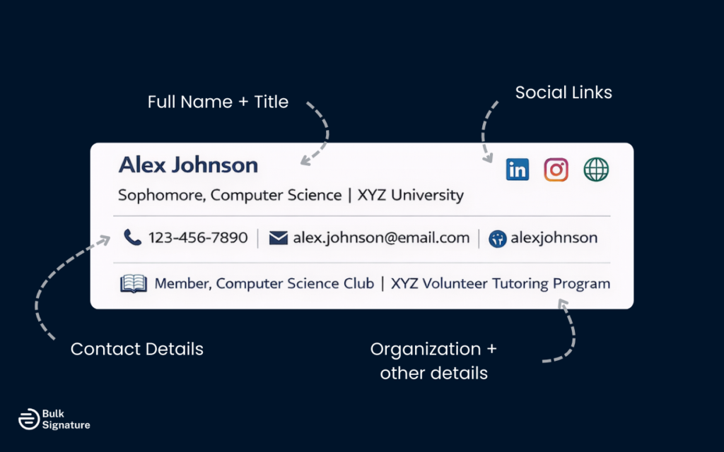 Core Elements Every Student Email Signature Should Include
