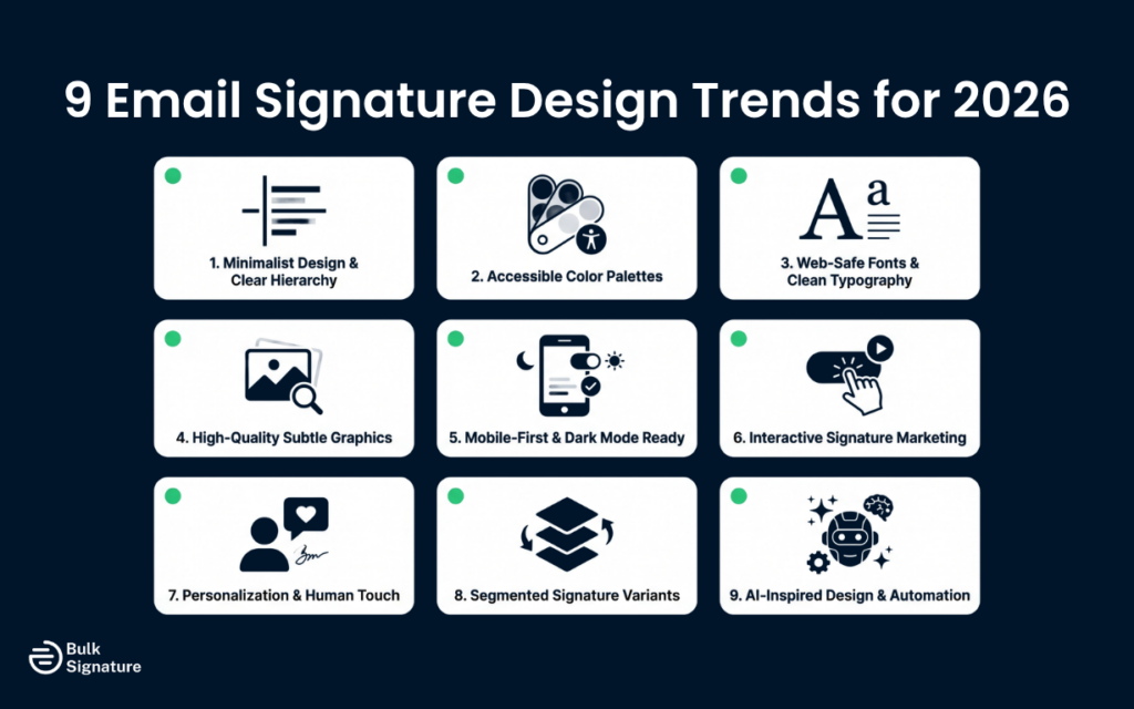 9 Email Signature Design Trends Shaping 2026