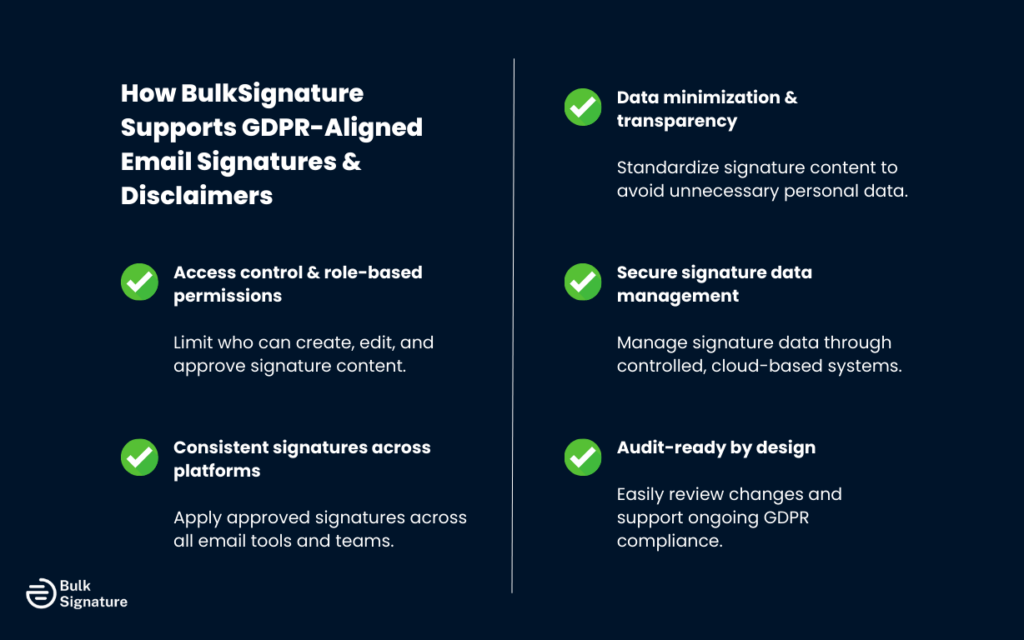 How BulkSignature Supports GDPR-Aligned Email Signatures and Disclaimers