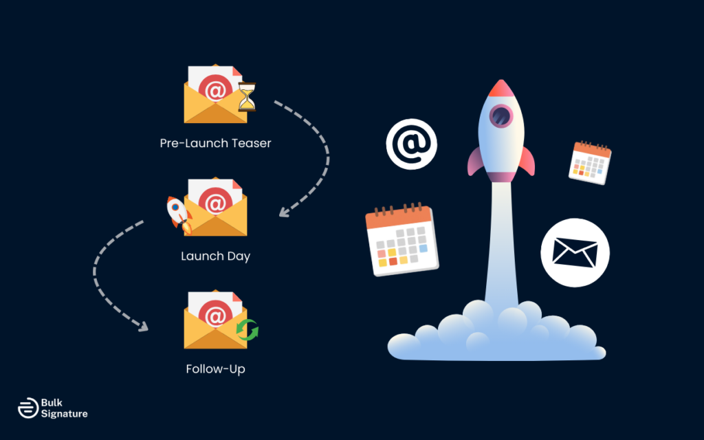 What Is a Product Launch Email?