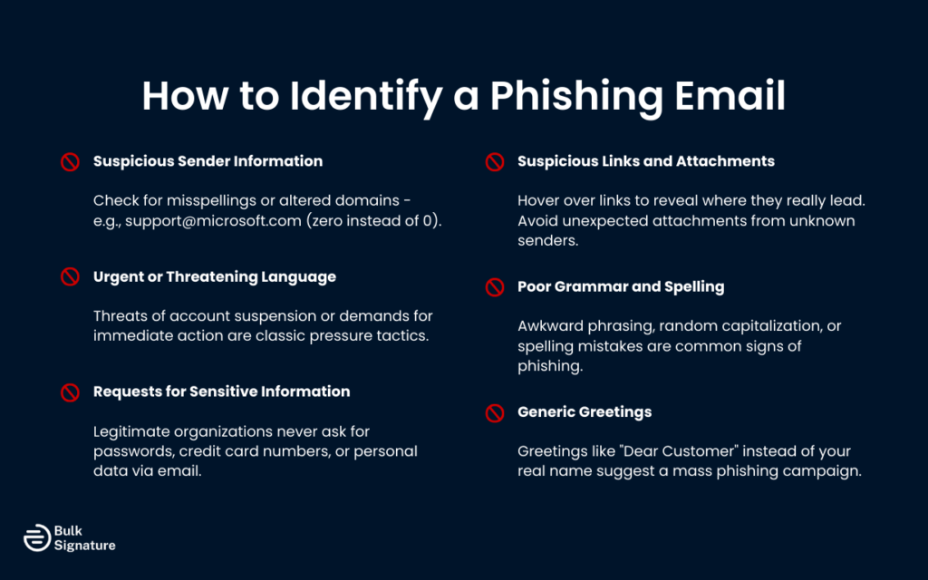 How to Identify a Phishing Email