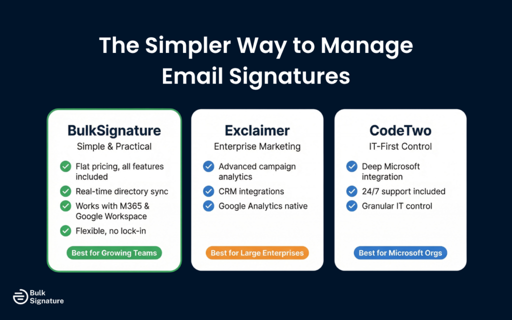 Making the Right Decision for Your Business