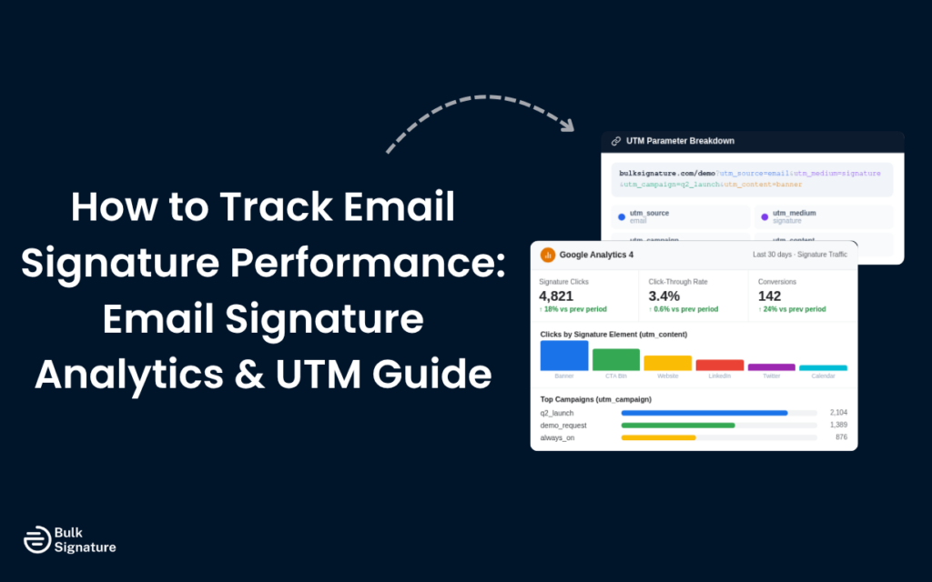 How to Track Email Signature Performance_ Email Signature Analytics & UTM Guide