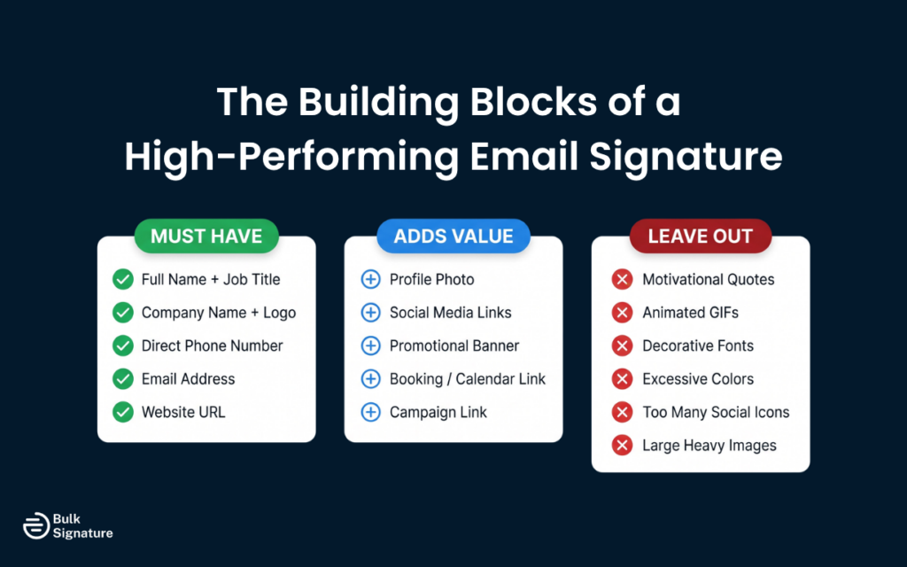 Meet the AI Email Signature Assistant by BulkSignature