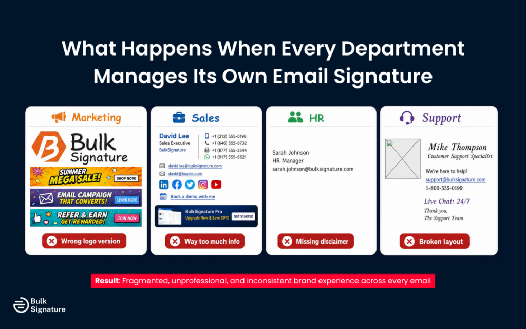 Mistake #1: Allowing Different Departments to Manage Their Email Signatures Separately