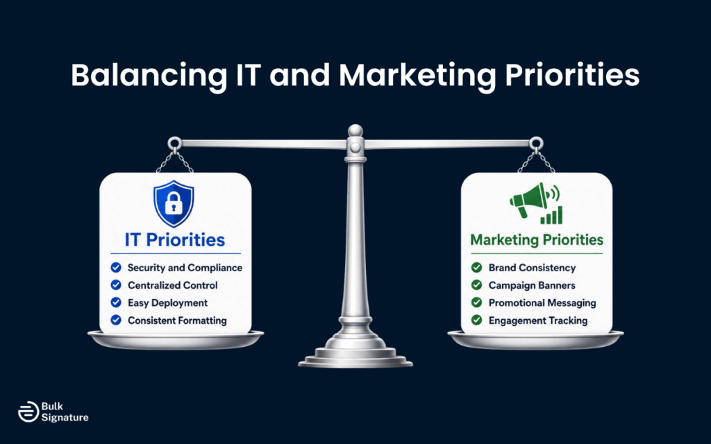 Balancing IT and marketing priorities for email signatures