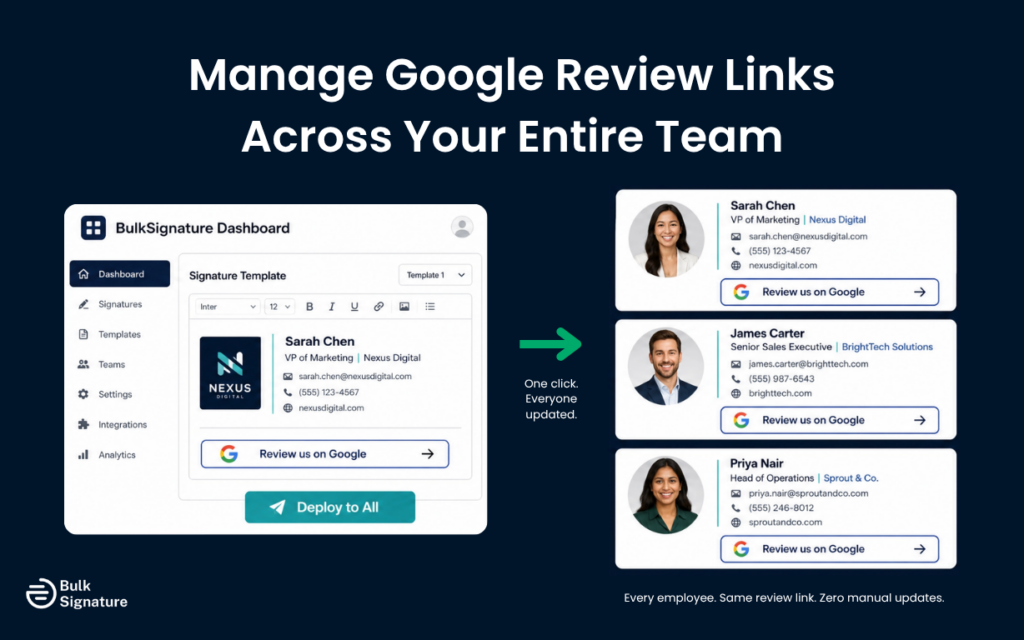 Managing Email Signatures Across Your Entire Team With BulkSignature