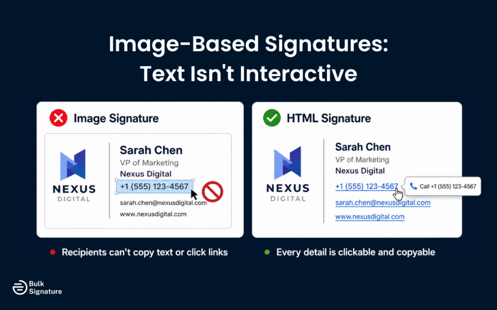 Text Isn't Interactive