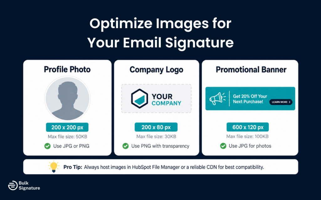 Optimize Images for Email