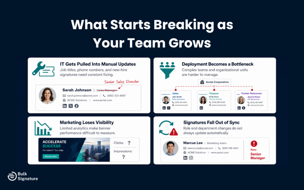 What Breaks When You Outgrow Basic Signature Tools