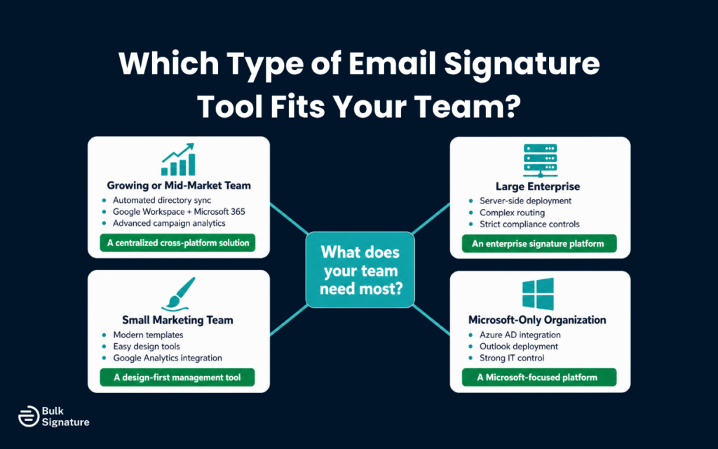 How the Top Alternatives Stack Up